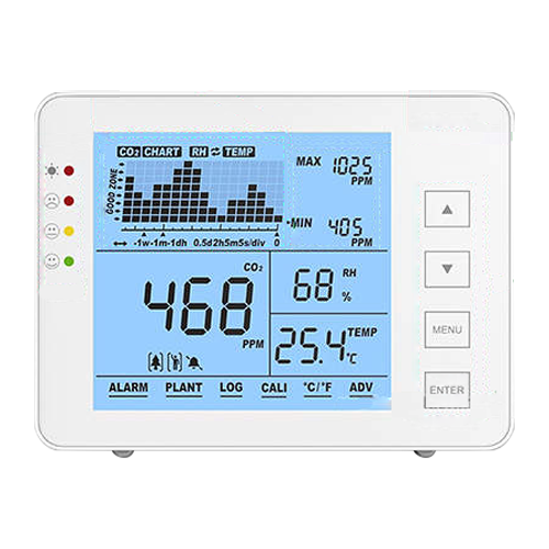 MT-CO2-1200P  Medidor de CO2, temperatura y humedad Con alarma visual y audible programable